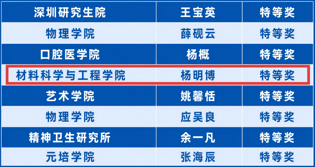 成人影院
