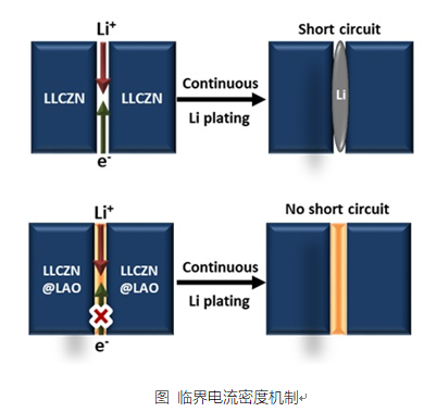 成人影院